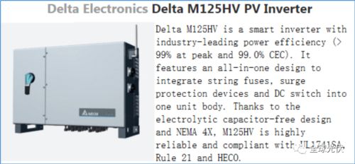 2020美國頂級(jí)光伏產(chǎn)品揭曉，多家中國企業(yè)上榜引領(lǐng)行業(yè)創(chuàng)新